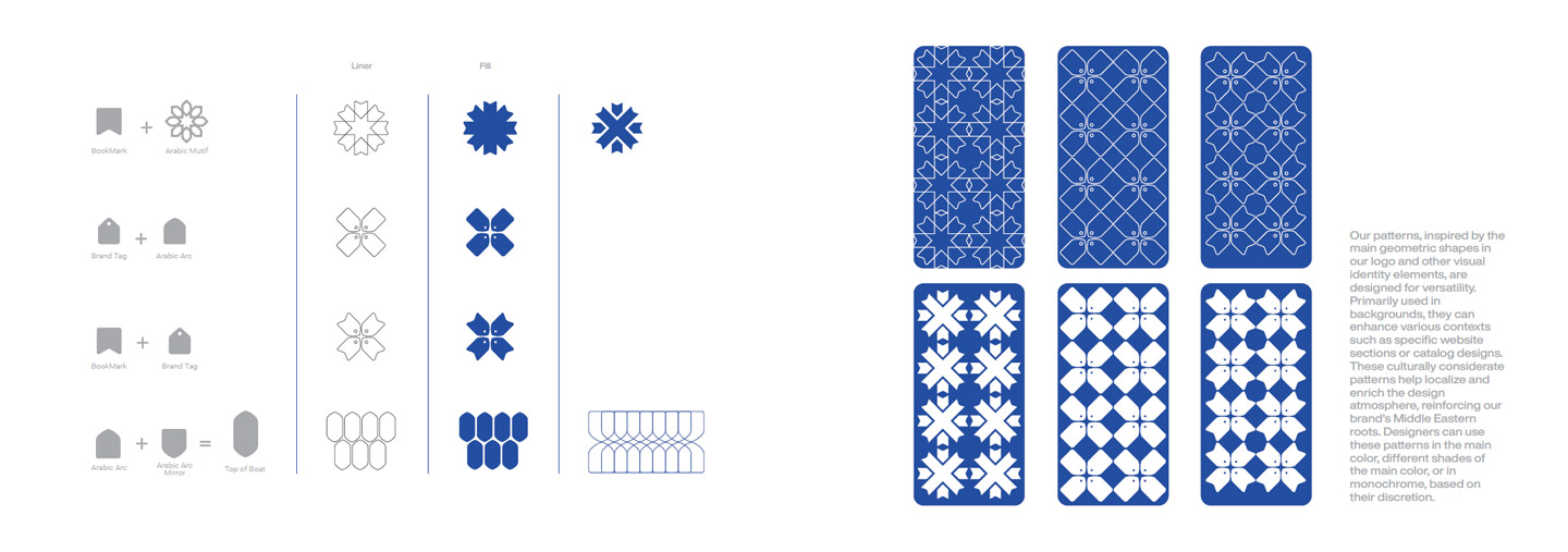 Pattern Design